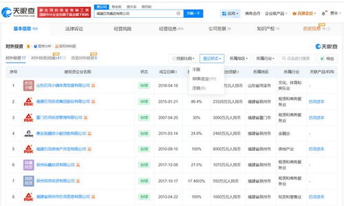 匹克集團(tuán)旗下十余家分支機構(gòu)吊銷注銷 折射行業(yè)轉(zhuǎn)型陣痛