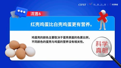 腐乳含霉菌會(huì)致癌？解讀2023食品安全流言與新材料技術(shù)推廣服務(wù)