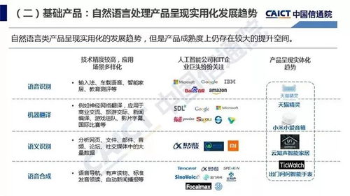 中國信通院《人工智能發展白皮書·產業應用篇（2018）》解讀 人工智能應用軟件開發的關鍵洞察